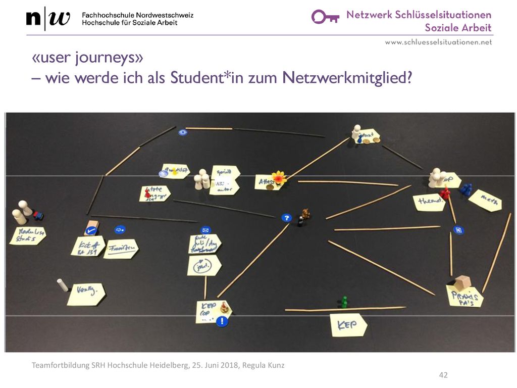 «user journeys» – wie werde ich als Student*in zum Netzwerkmitglied