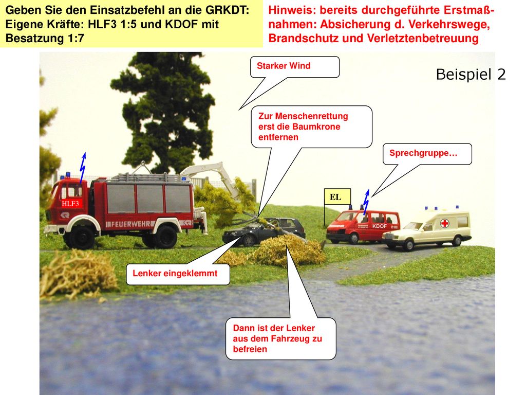 Geben Sie den Einsatzbefehl an die GRKDT: Eigene Kräfte: HLF3 1:5 und KDOF mit Besatzung 1:7