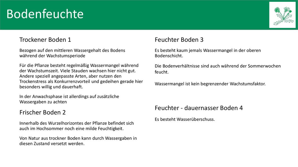 Bodenfeuchte Trockener Boden 1 Frischer Boden 2 Feuchter Boden 3