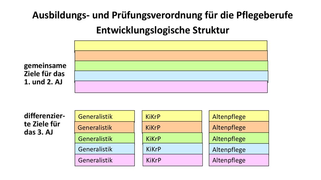 PFLEGETAG RHEINLAND-PFALZ Ppt Herunterladen