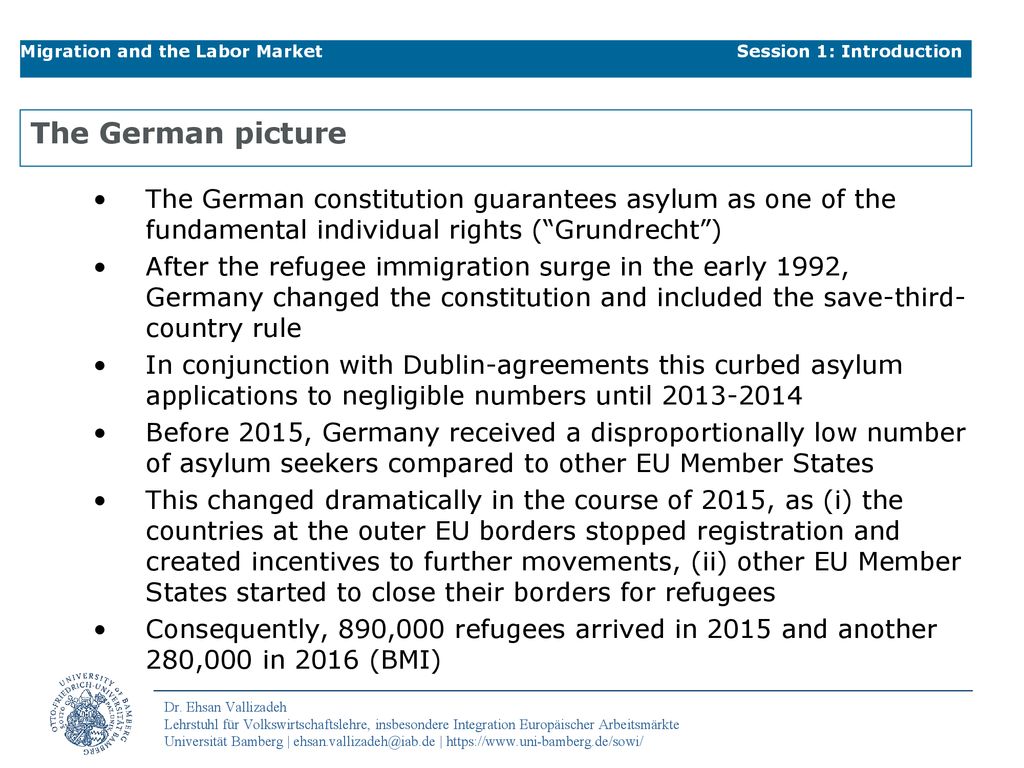 Migration and the Labor Market Session 1: Introduction