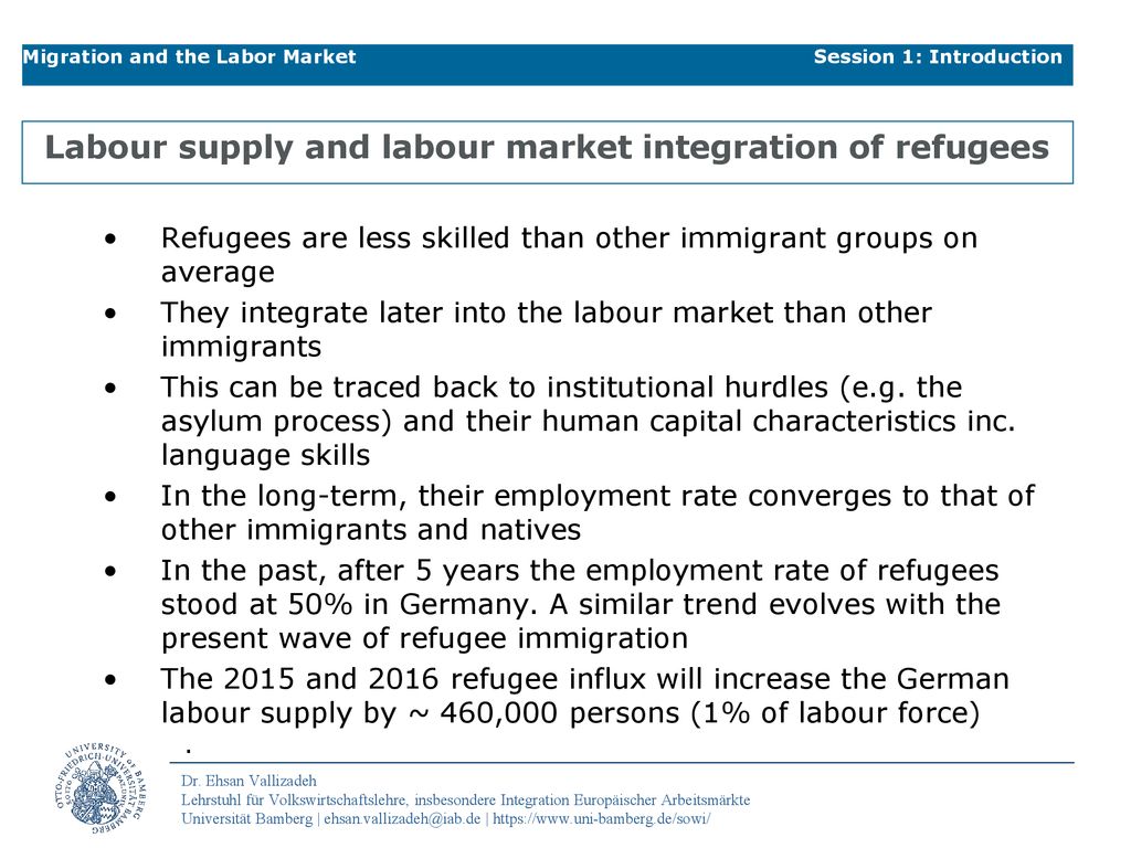 Labour supply and labour market integration of refugees