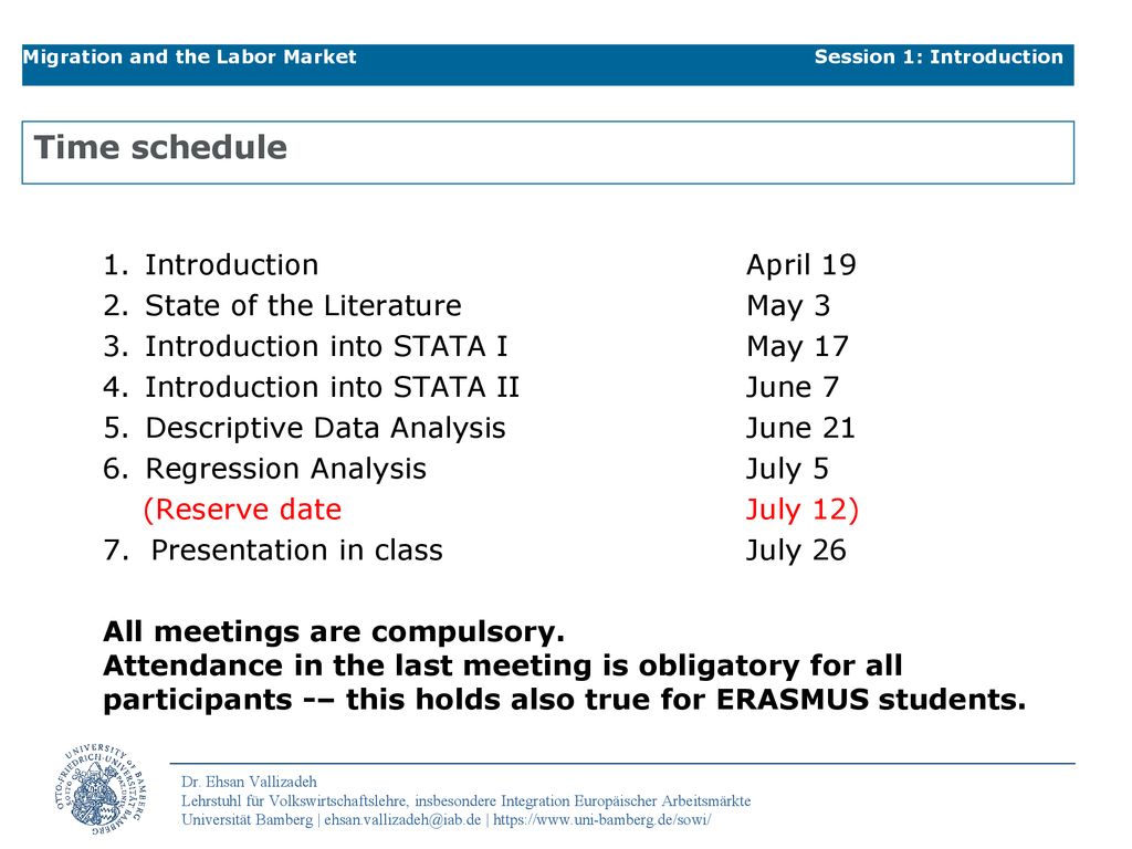 Time schedule Introduction April 19 State of the Literature May 3