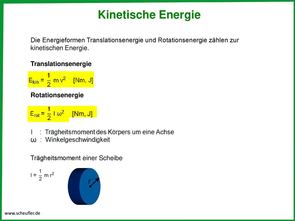 Kinetische Energie Die Energieformen Translationsenergie und Rotationsenergie zählen zur kinetischen Energie.