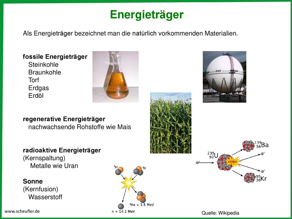 Energieträger Als Energieträger bezeichnet man die natürlich vorkommenden Materialien. fossile Energieträger.