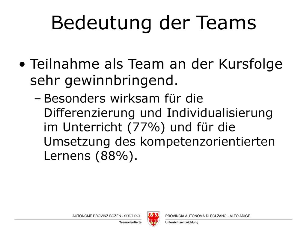 Bedeutung der Teams Teilnahme als Team an der Kursfolge sehr gewinnbringend.