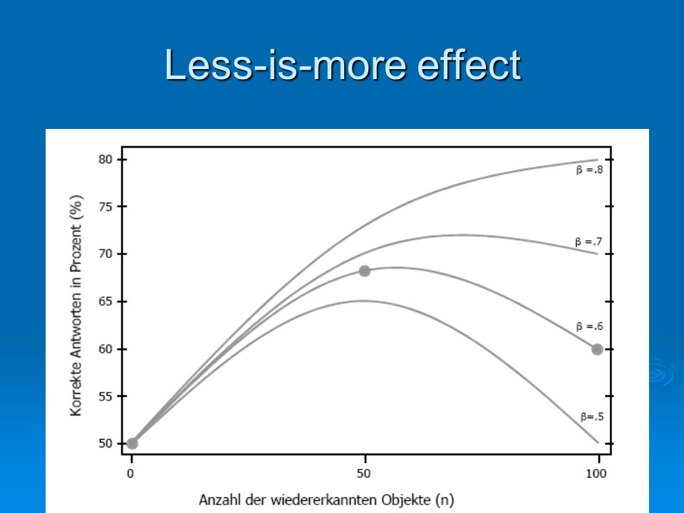 Less-is-more effect