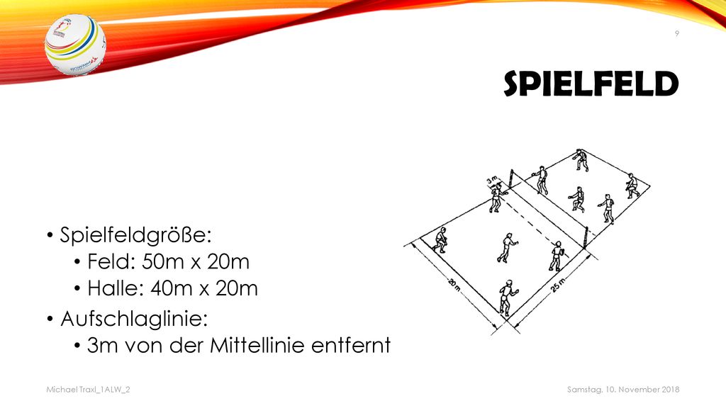 Spielfeld Spielfeldgröße: Feld: 50m x 20m Halle: 40m x 20m