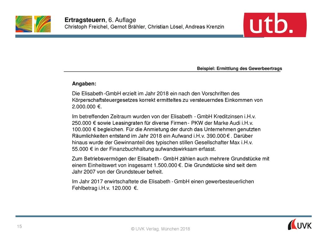 GmbH erzielt im Jahr 2018 ein nach den Vorschriften des