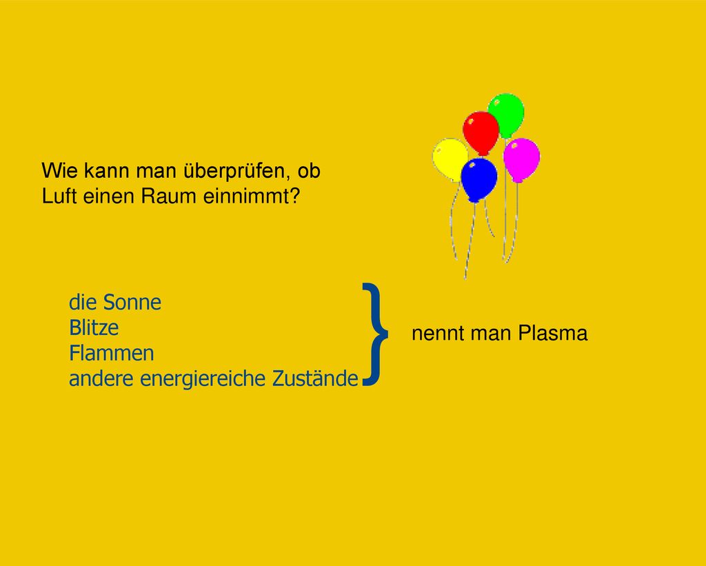 } Wie kann man überprüfen, ob Luft einen Raum einnimmt die Sonne