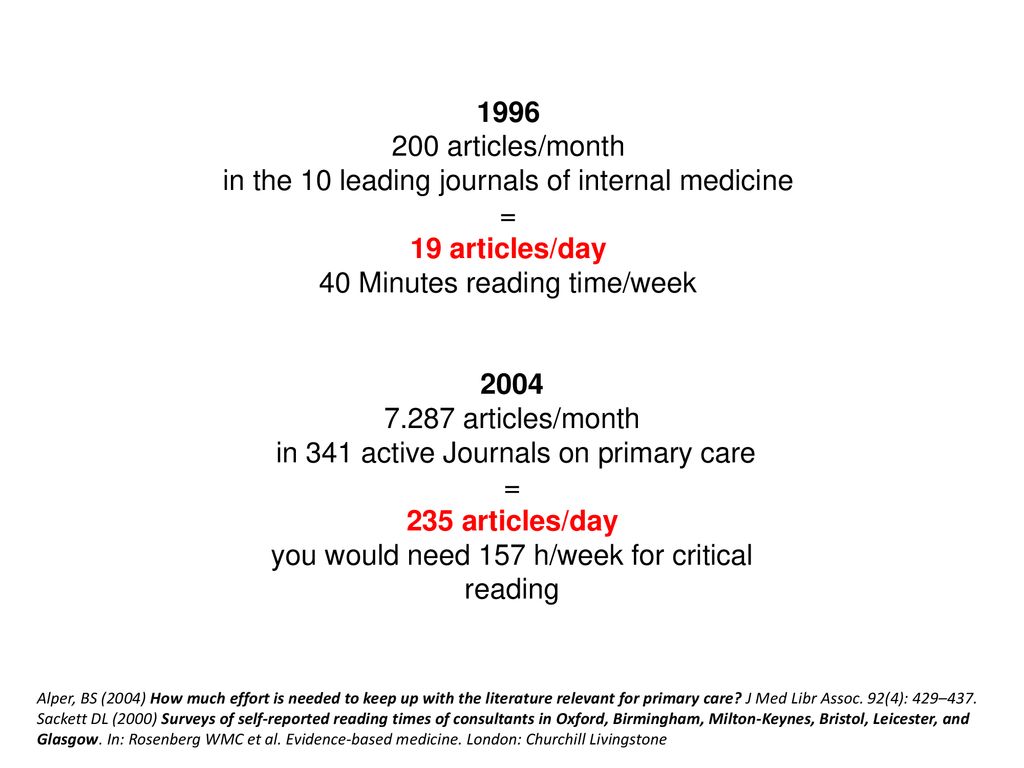 in the 10 leading journals of internal medicine = 19 articles/day