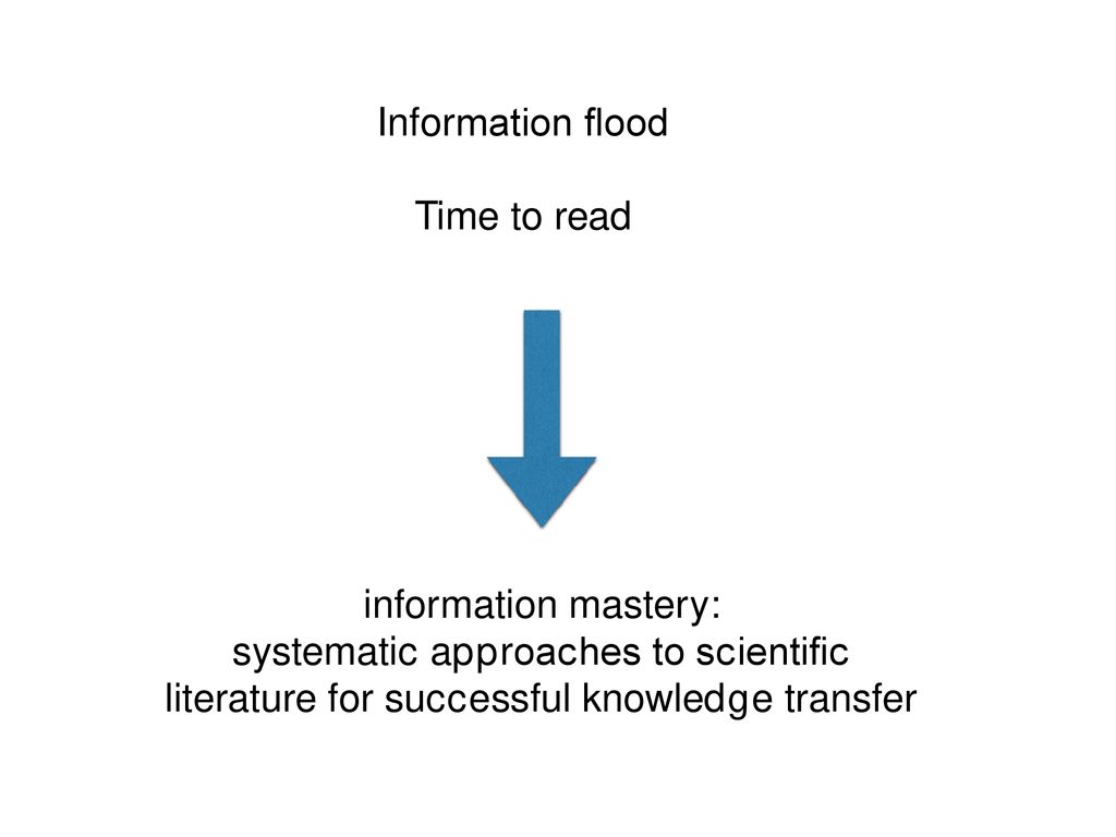 The combined list contained 341 currently active journals with 8,265 articles.