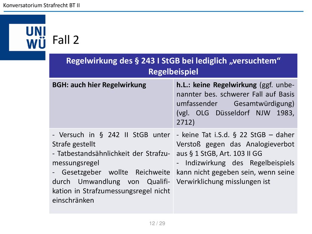 Regelwirkung des § 243 I StGB bei lediglich „versuchtem Regelbeispiel