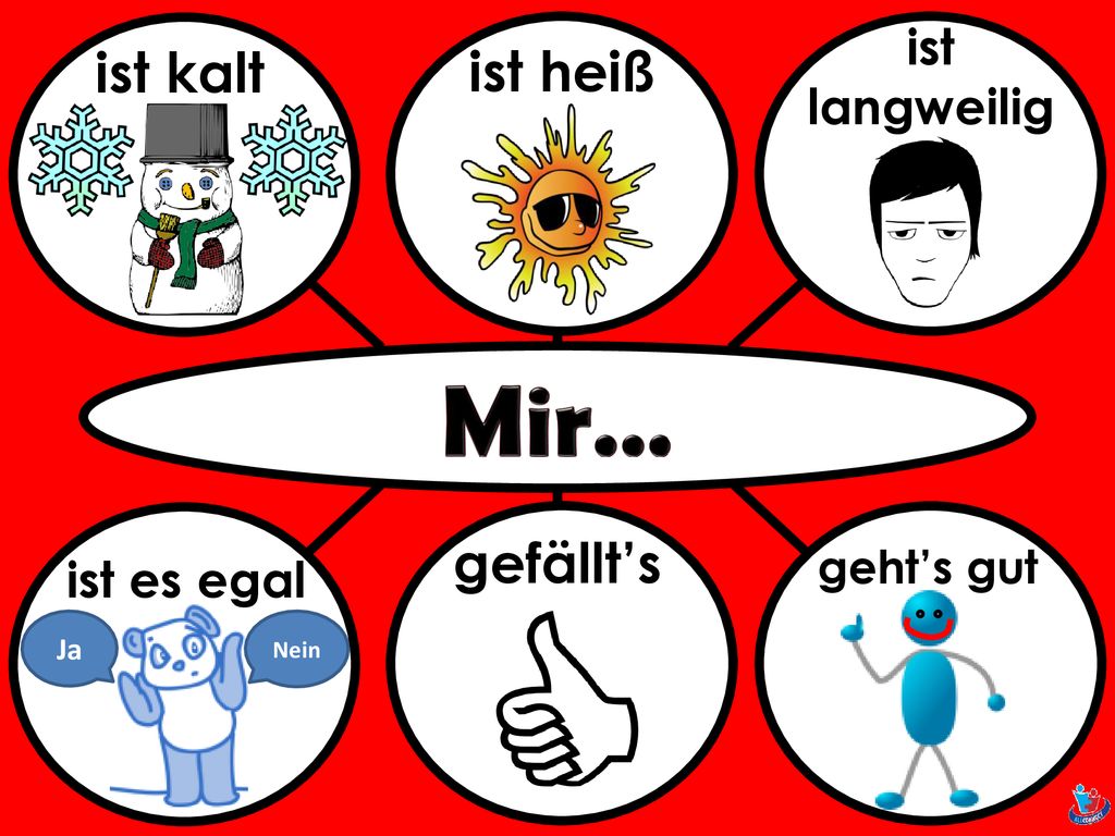 Mir… ist kalt ist heiß gefällt’s ist langweilig ist es egal geht’s gut