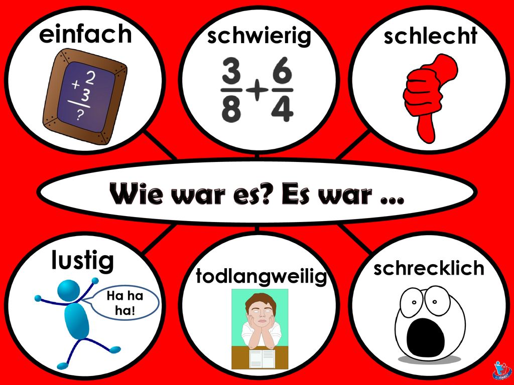 Wie war es Es war … einfach lustig schwierig schlecht schrecklich