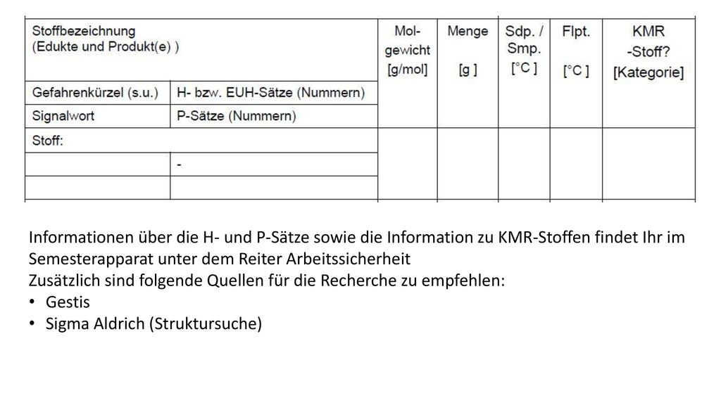 Informationen über die H- und P-Sätze sowie die Information zu KMR-Stoffen findet Ihr im Semesterapparat unter dem Reiter Arbeitssicherheit