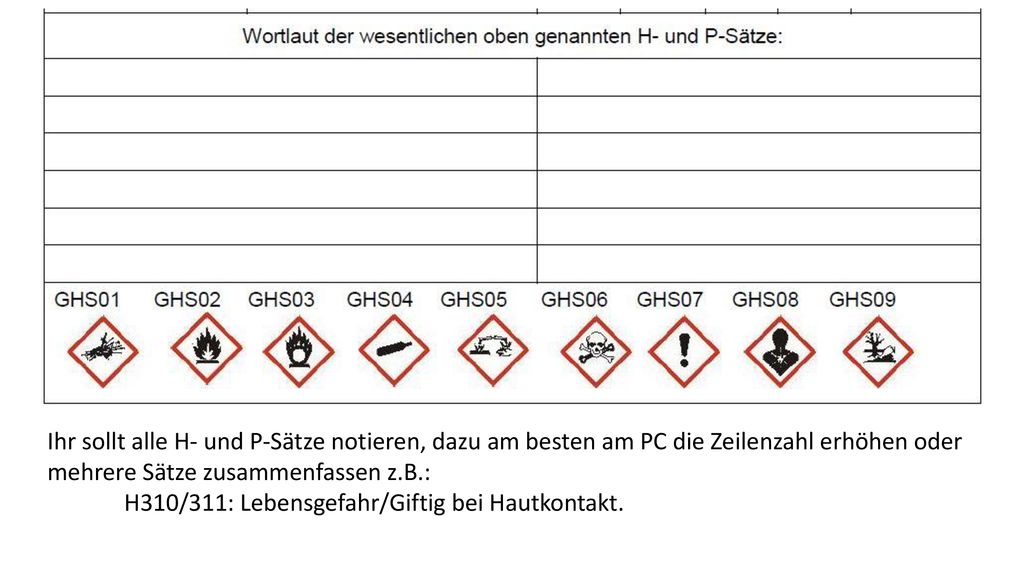 Ihr sollt alle H- und P-Sätze notieren, dazu am besten am PC die Zeilenzahl erhöhen oder mehrere Sätze zusammenfassen z.B.:
