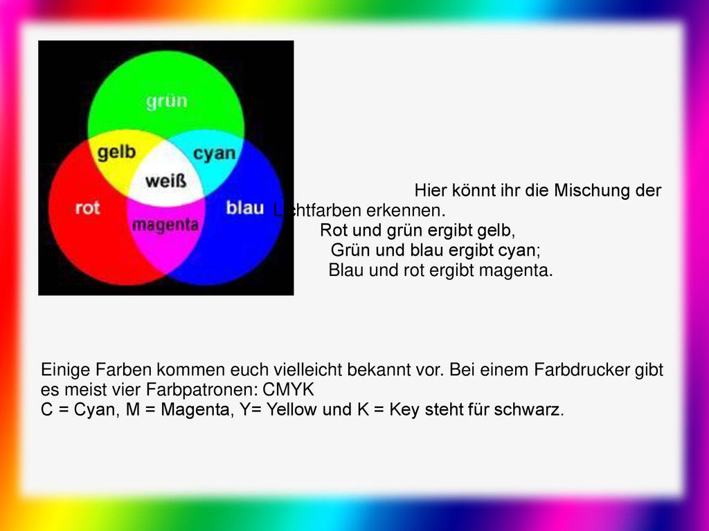 Hier könnt ihr die Mischung der Lichtfarben erkennen.