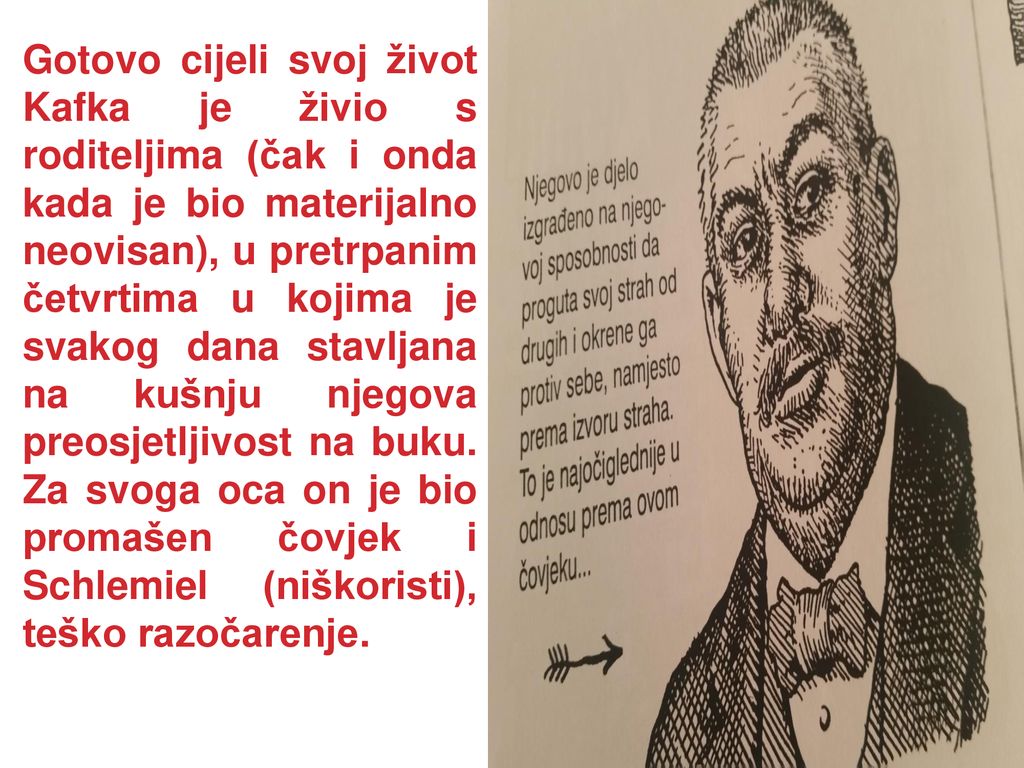 Gotovo cijeli svoj život Kafka je živio s roditeljima (čak i onda kada je bio materijalno neovisan), u pretrpanim četvrtima u kojima je svakog dana stavljana na kušnju njegova preosjetljivost na buku.