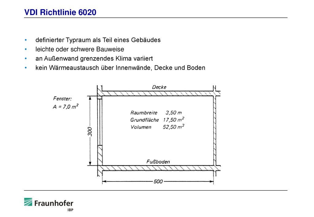 VDI Richtlinie 6020 definierter Typraum als Teil eines Gebäudes