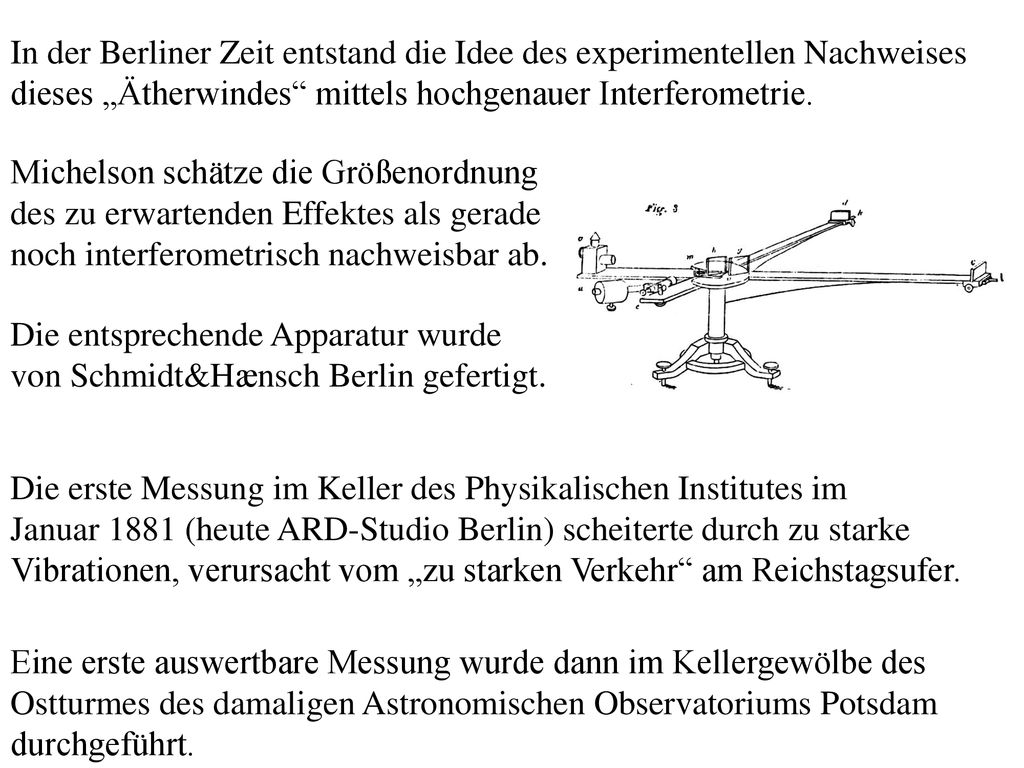 In der Berliner Zeit entstand die Idee des experimentellen Nachweises dieses „Ätherwindes mittels hochgenauer Interferometrie.