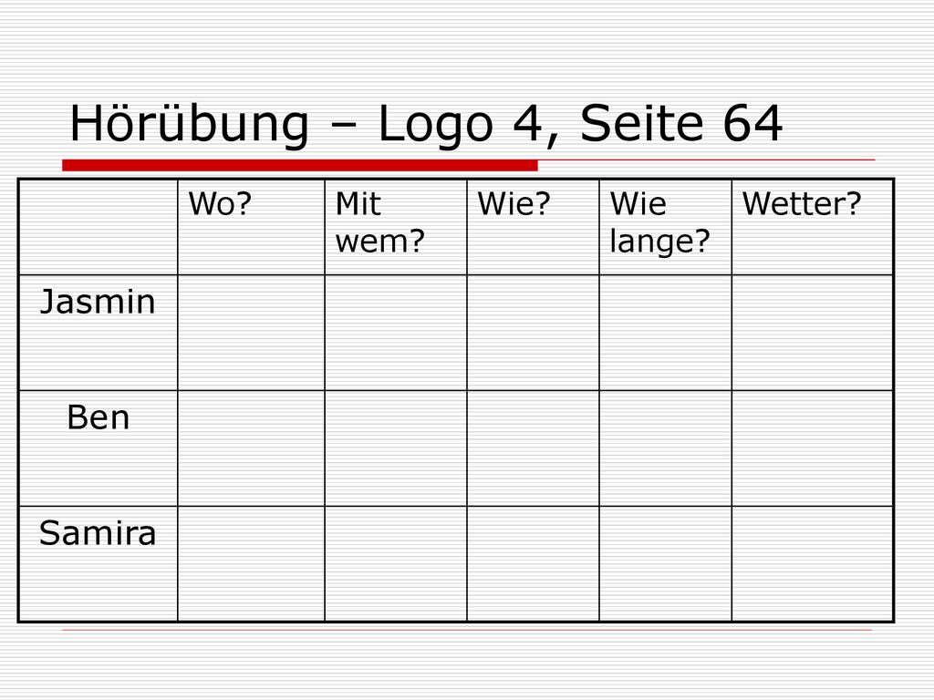 Hörübung – Logo 4, Seite 64 Jasmin Ben Samira Wo Mit wem Wie