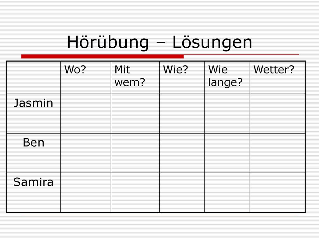 Hörübung – Lösungen Jasmin Ben Samira Wo Mit wem Wie Wie lange