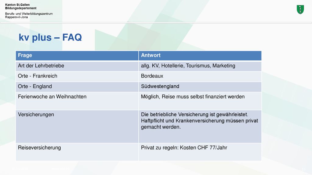 kv plus – FAQ Frage Antwort Art der Lehrbetriebe
