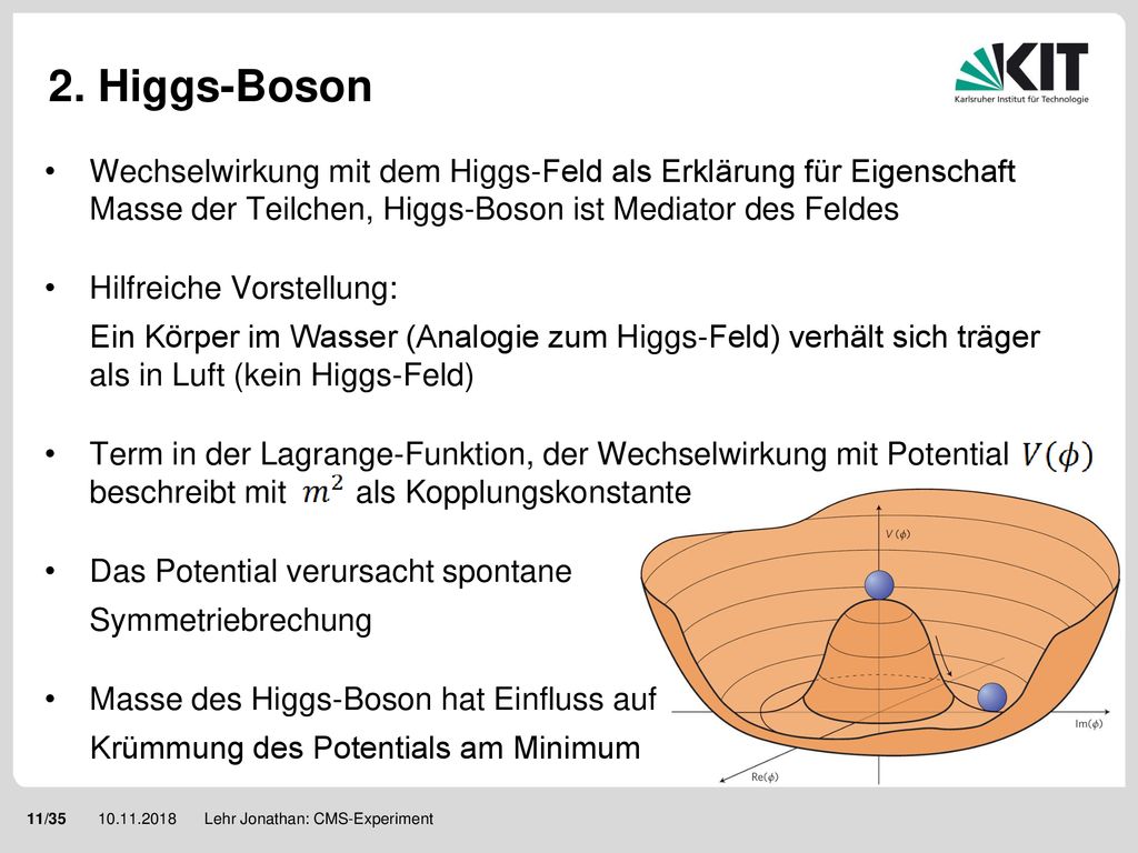 2. Higgs-Boson Wechselwirkung mit dem Higgs-Feld als Erklärung für Eigenschaft Masse der Teilchen, Higgs-Boson ist Mediator des Feldes.