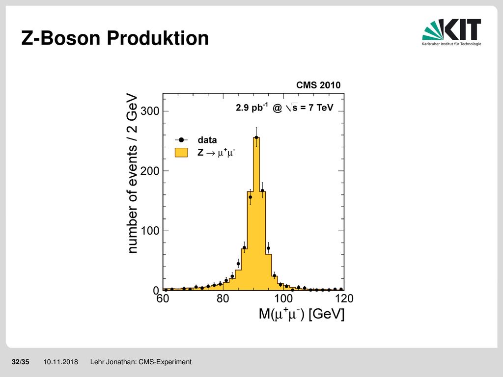 Z-Boson Produktion Lehr Jonathan: CMS-Experiment