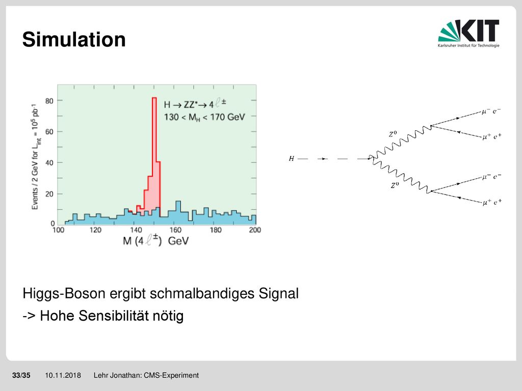 Simulation Higgs-Boson ergibt schmalbandiges Signal -> Hohe Sensibilität nötig Lehr Jonathan: CMS-Experiment.