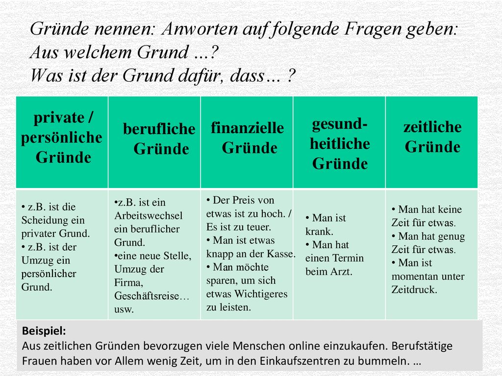 Gründe nennen: Anworten auf folgende Fragen geben: Aus welchem Grund …