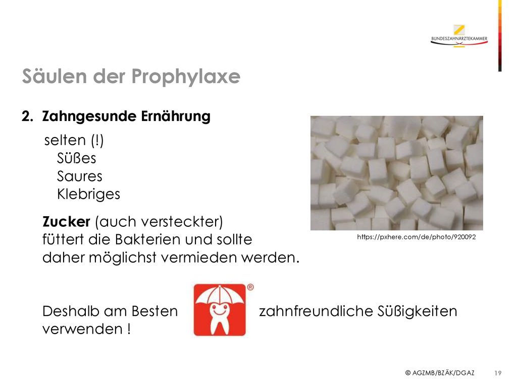 Säulen der Prophylaxe 2. Zahngesunde Ernährung selten (!) Süßes Saures