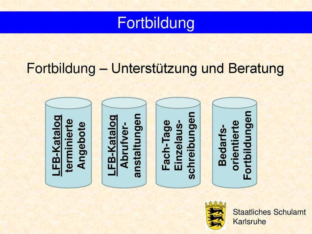 Fortbildung Fortbildung – Unterstützung und Beratung LFB-Katalog