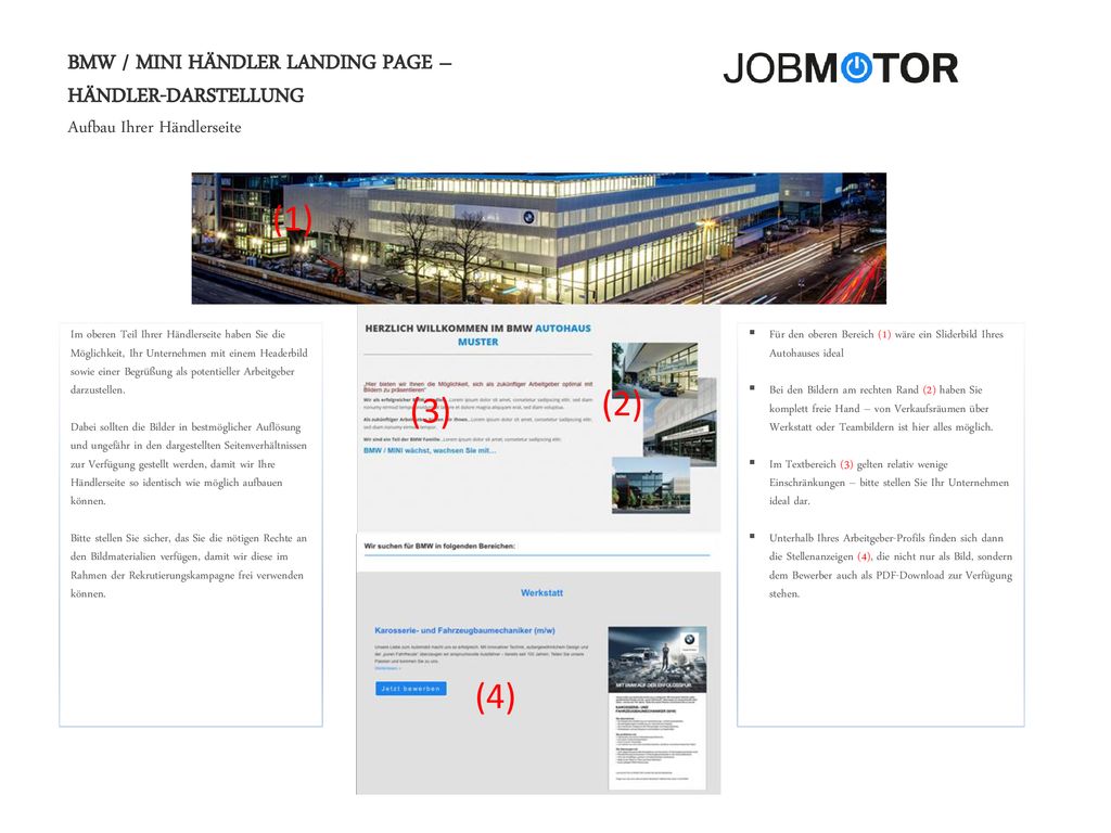 (1) (2) (3) (4) BMW / MINI HÄNDLER LANDING PAGE – HÄNDLER-DARSTELLUNG