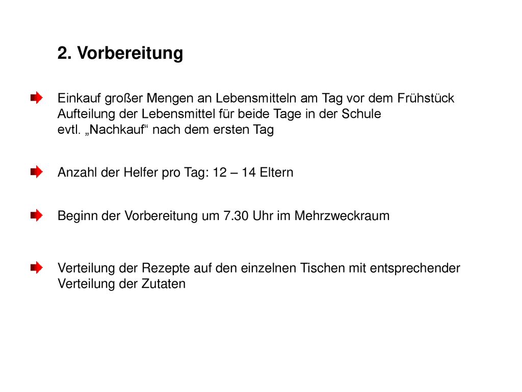 2. Vorbereitung Einkauf großer Mengen an Lebensmitteln am Tag vor dem Frühstück. Aufteilung der Lebensmittel für beide Tage in der Schule.