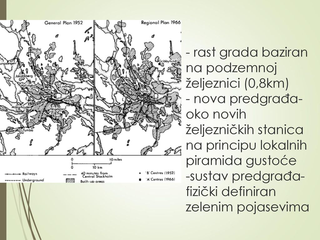- rast grada baziran na podzemnoj željeznici (0,8km) - nova predgrađa-oko novih željezničkih stanica na principu lokalnih piramida gustoće -sustav predgrađa- fizički definiran zelenim pojasevima