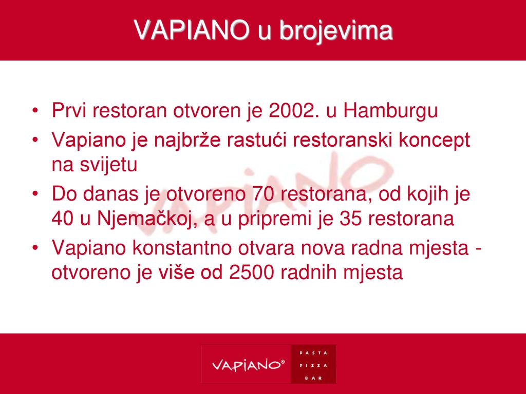 VAPIANO u brojevima Prvi restoran otvoren je u Hamburgu
