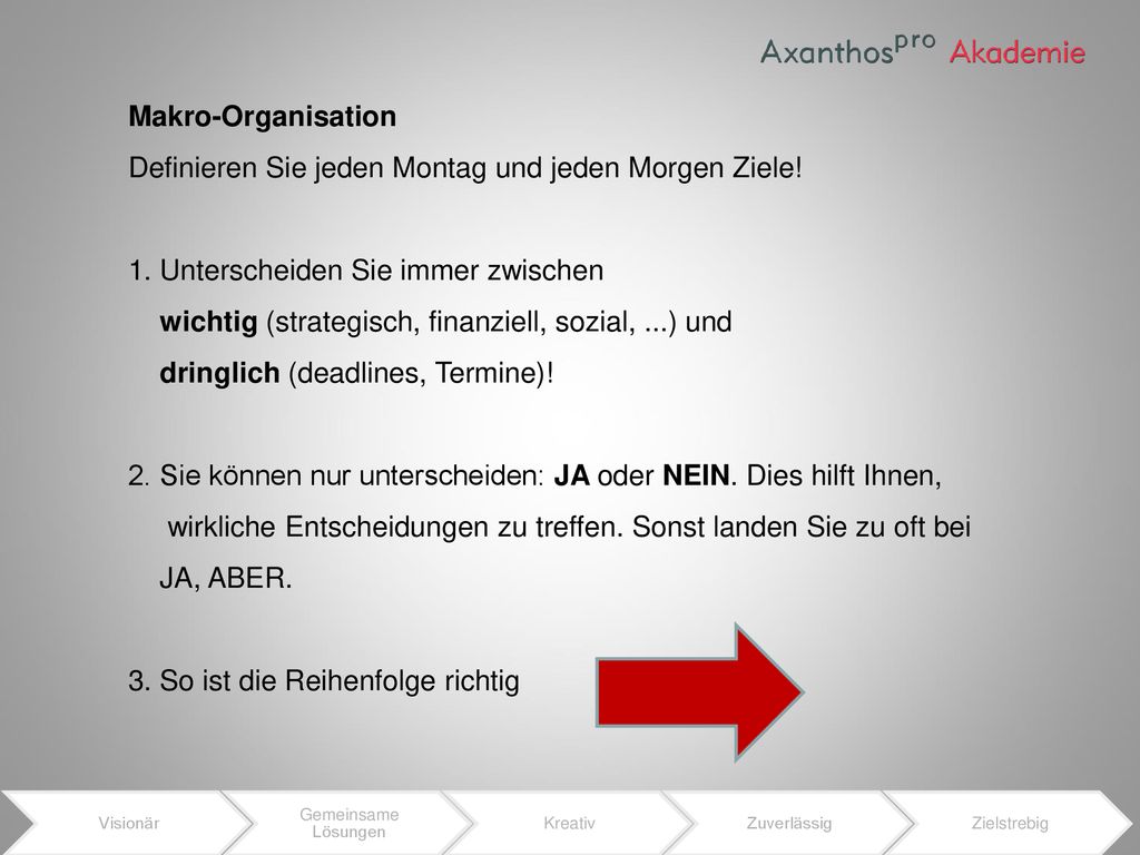 Makro-Organisation Definieren Sie jeden Montag und jeden Morgen Ziele! 1. Unterscheiden Sie immer zwischen.