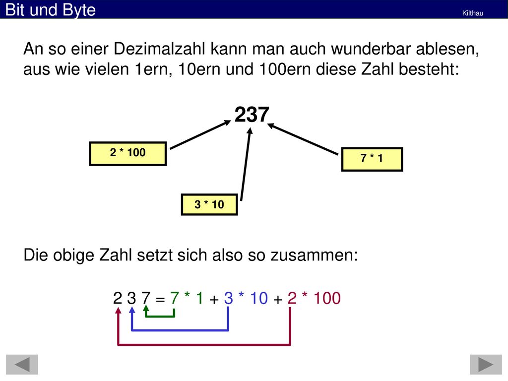 An so einer Dezimalzahl kann man auch wunderbar ablesen, aus wie vielen 1ern, 10ern und 100ern diese Zahl besteht: