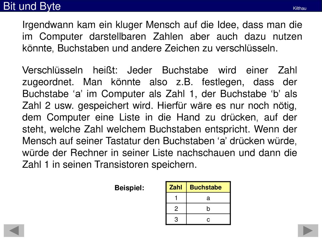 Irgendwann kam ein kluger Mensch auf die Idee, dass man die im Computer darstellbaren Zahlen aber auch dazu nutzen könnte, Buchstaben und andere Zeichen zu verschlüsseln.