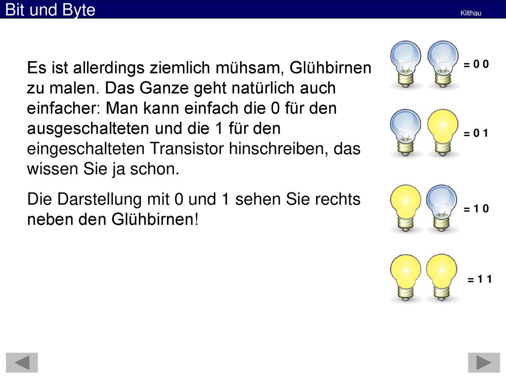 Die Darstellung mit 0 und 1 sehen Sie rechts neben den Glühbirnen!