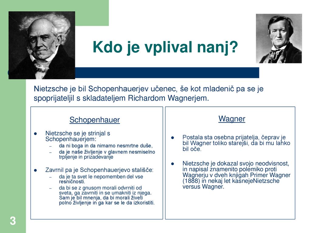 Kdo je vplival nanj Nietzsche je bil Schopenhauerjev učenec, še kot mladenič pa se je spoprijateljil s skladateljem Richardom Wagnerjem.