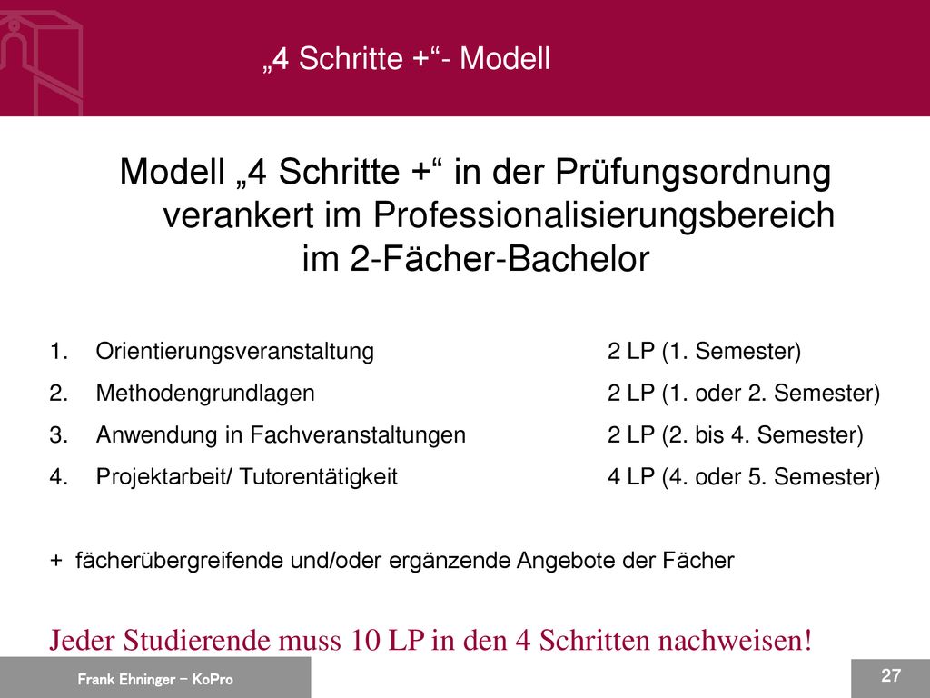 „4 Schritte + - Modell Modell „4 Schritte + in der Prüfungsordnung verankert im Professionalisierungsbereich.