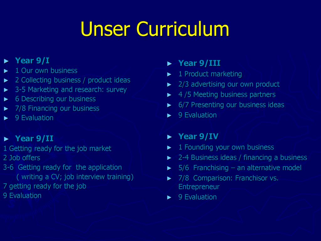 Unser Curriculum Year 9/I Year 9/III Year 9/II Year 9/IV