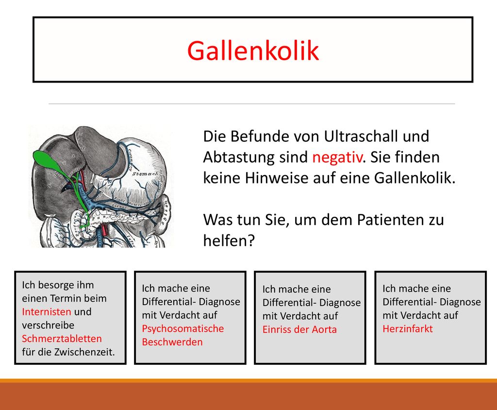 Gallenkolik Die Befunde von Ultraschall und Abtastung sind negativ. Sie finden keine Hinweise auf eine Gallenkolik.