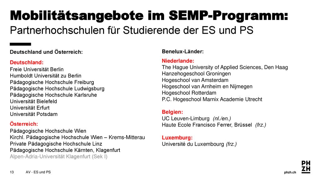 Mobilitätsangebote im SEMP-Programm: Partnerhochschulen für Studierende der ES und PS