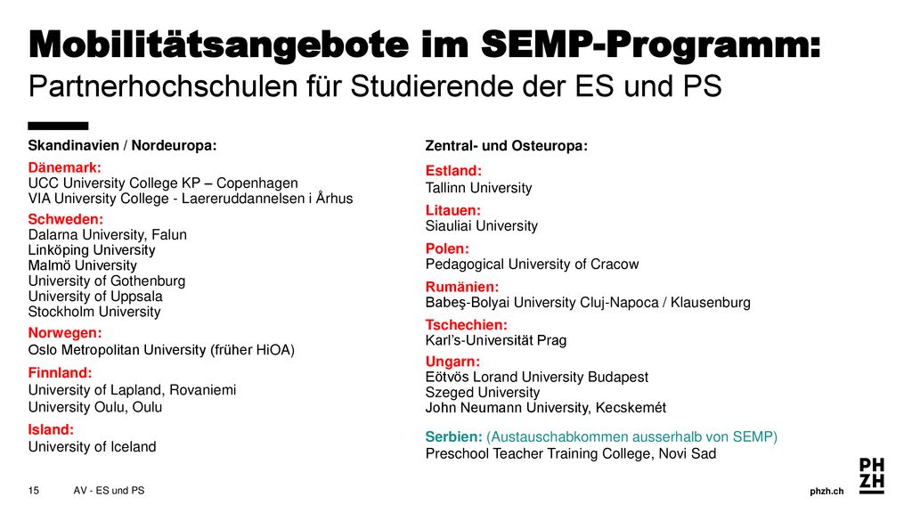Mobilitätsangebote im SEMP-Programm: Partnerhochschulen für Studierende der ES und PS