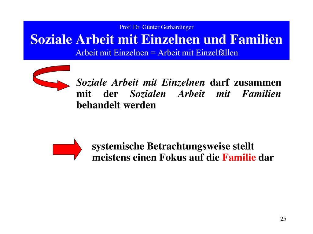 Prof. Dr. Günter Gerhardinger Soziale Arbeit mit Einzelnen und Familien Arbeit mit Einzelnen = Arbeit mit Einzelfällen