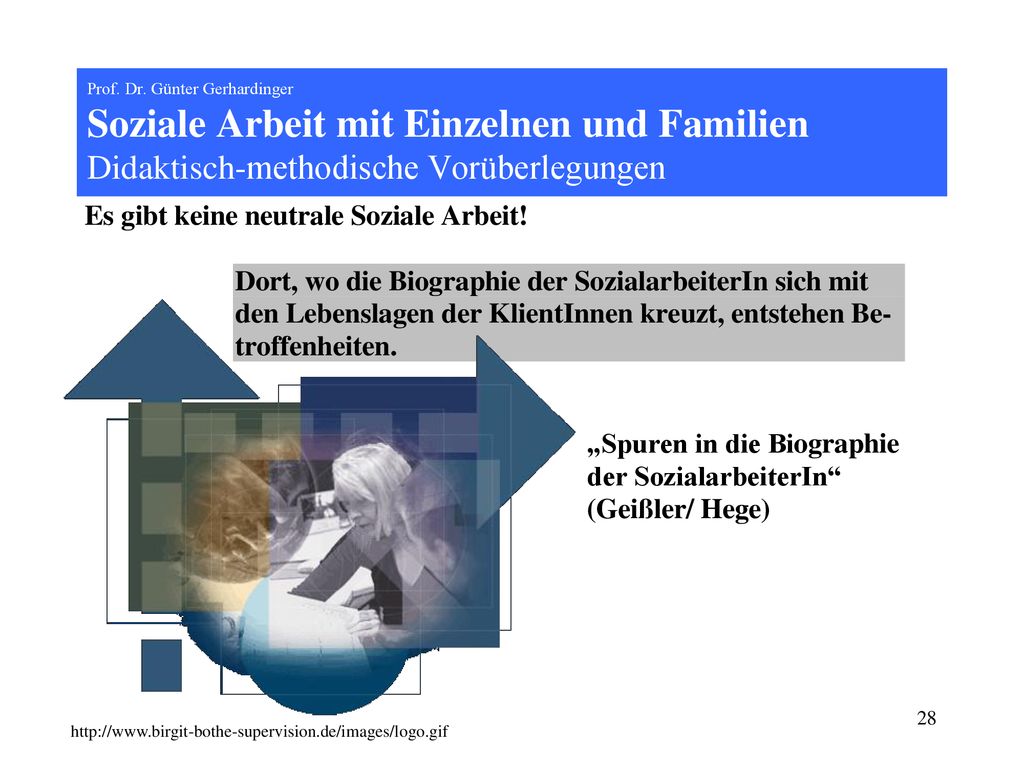 Prof. Dr. Günter Gerhardinger Soziale Arbeit mit Einzelnen und Familien Didaktisch-methodische Vorüberlegungen